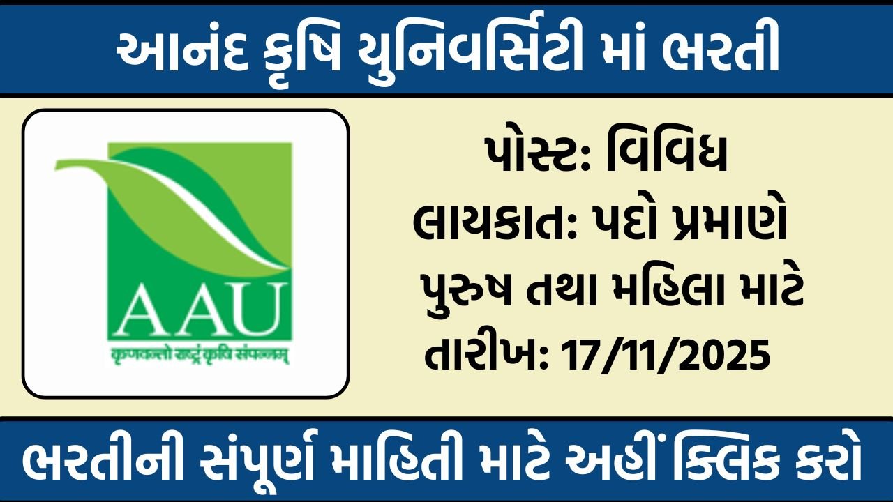 AAU Recruitment 2025