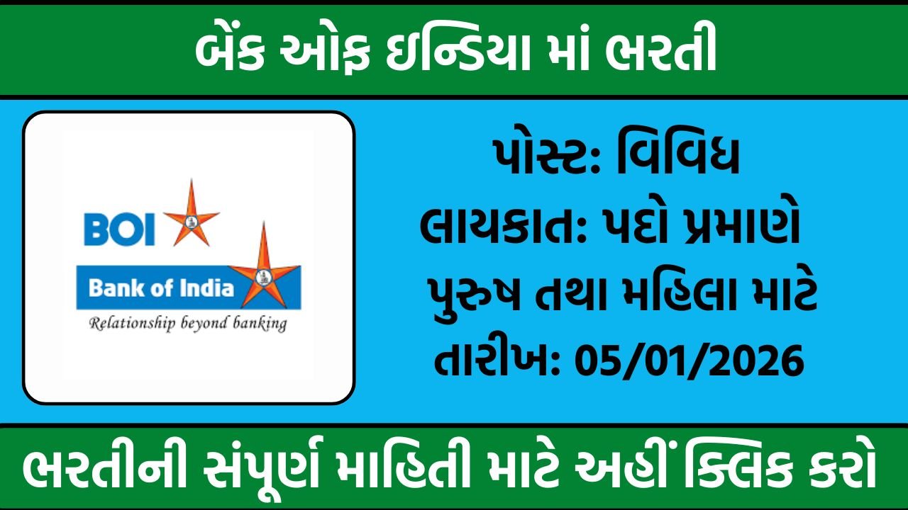 BOI Recruitment 2025