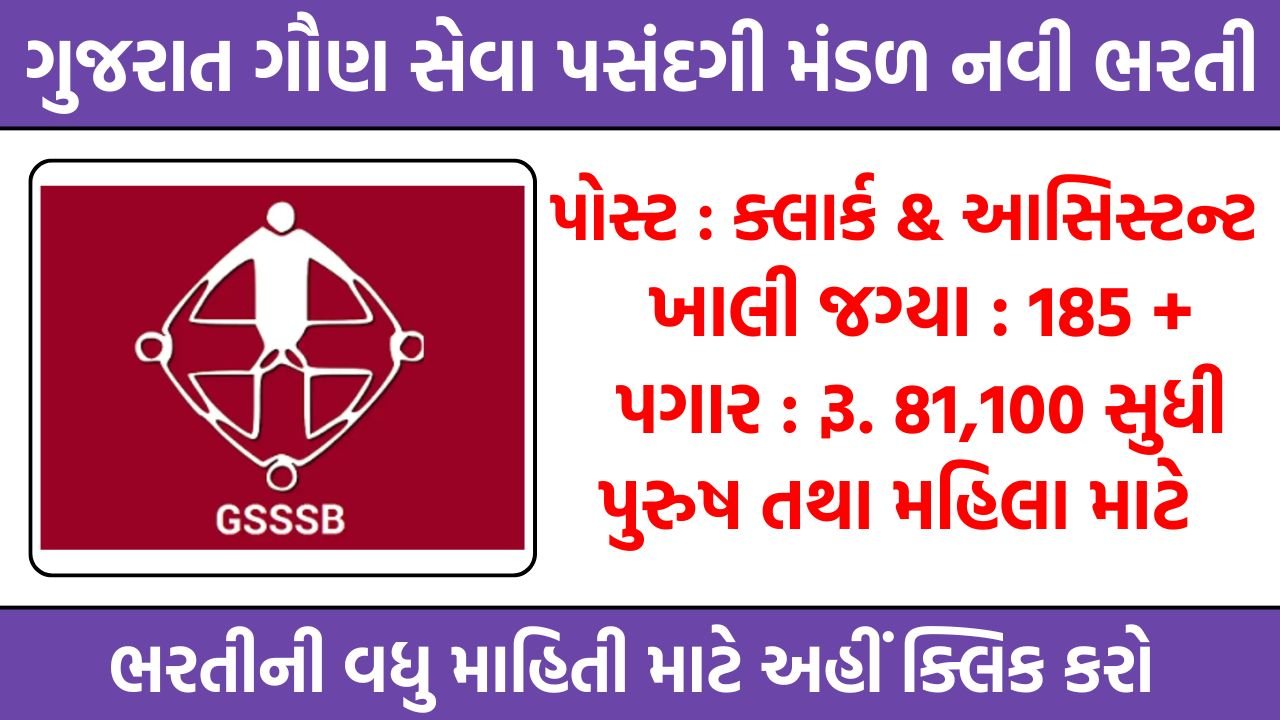 GSSSB Assistant Librarian & Library Clerk Recruitment