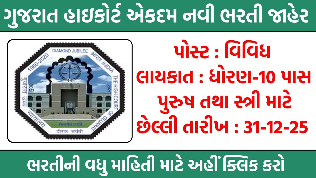 Gujarat High Court Recruitment 2025