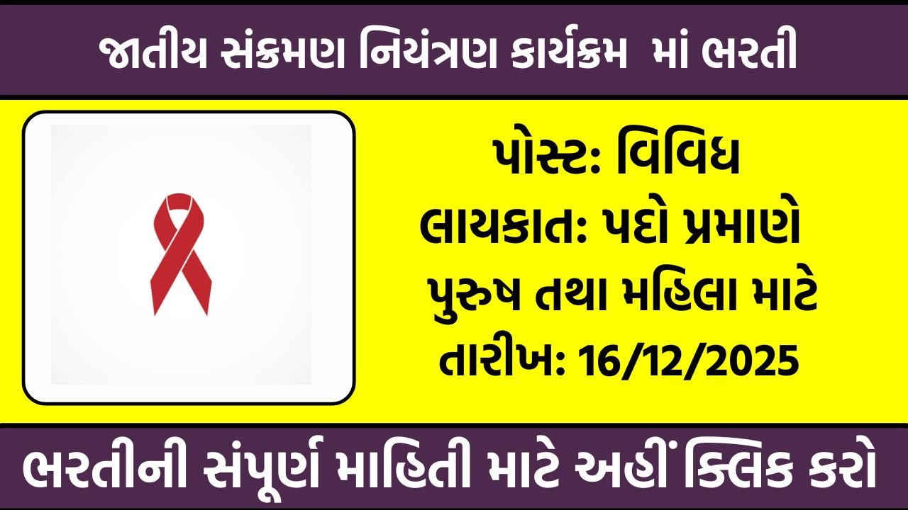 HIVAIDS Recruitment 2025