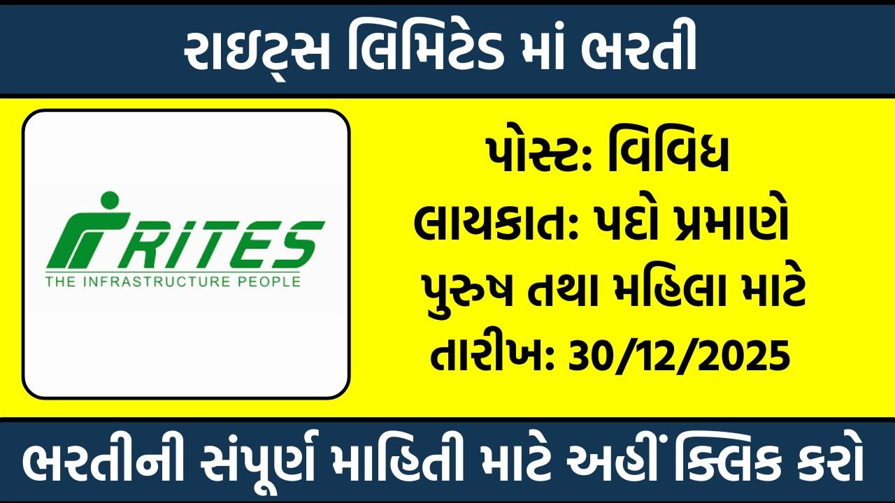 RITES Recruitment 2025