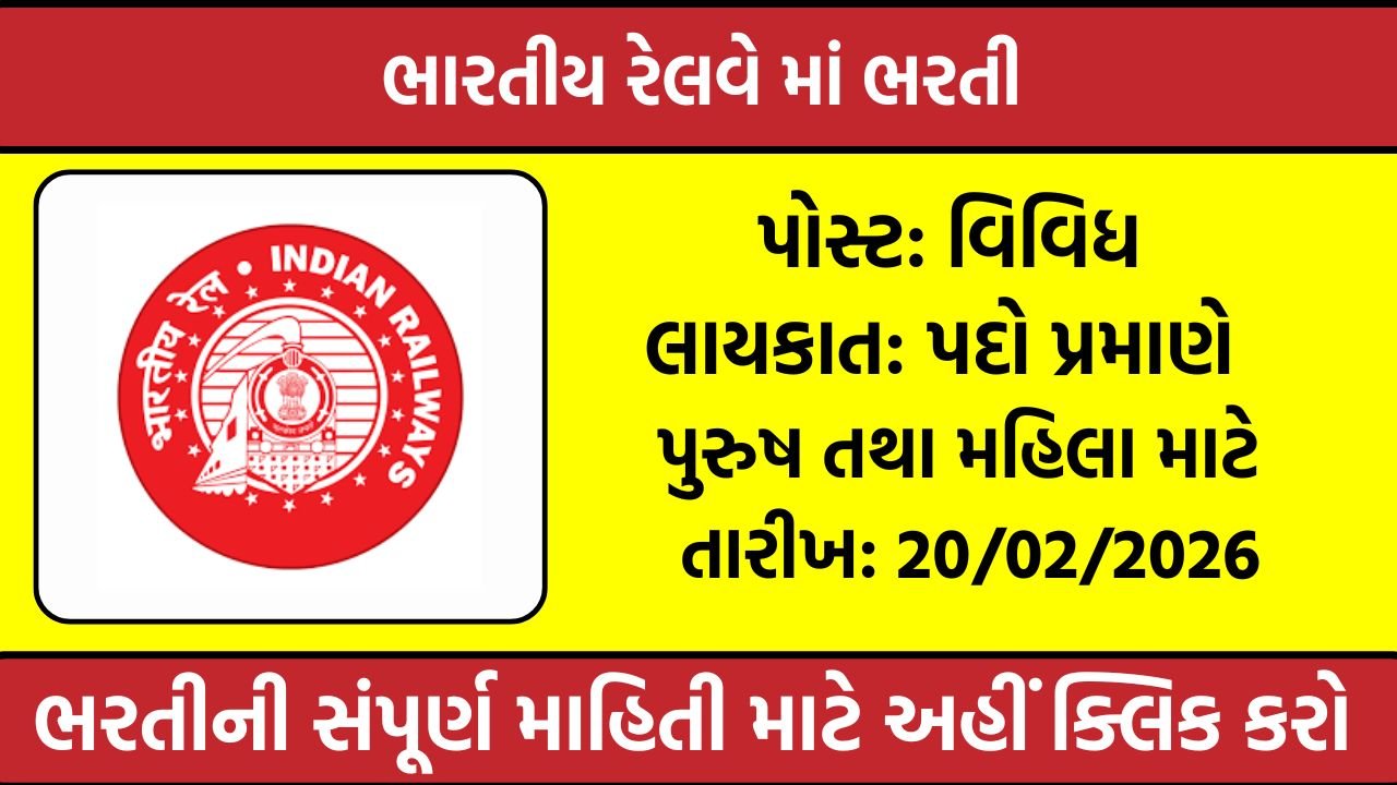 Railway Group D Recruitment