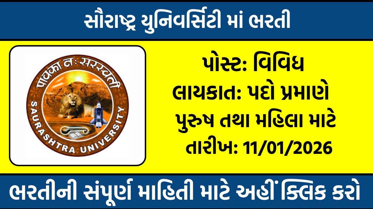 Saurashtra University Recruitment