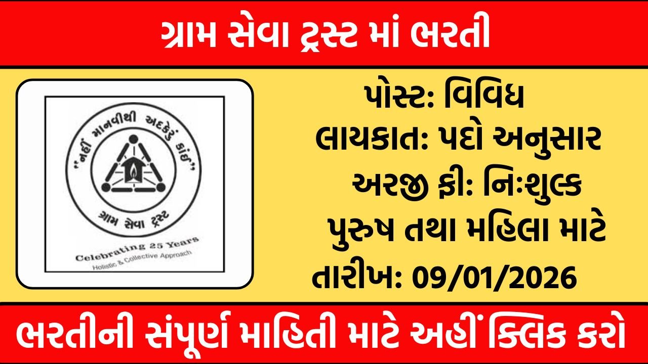 Gram Seva Trust Recruitment