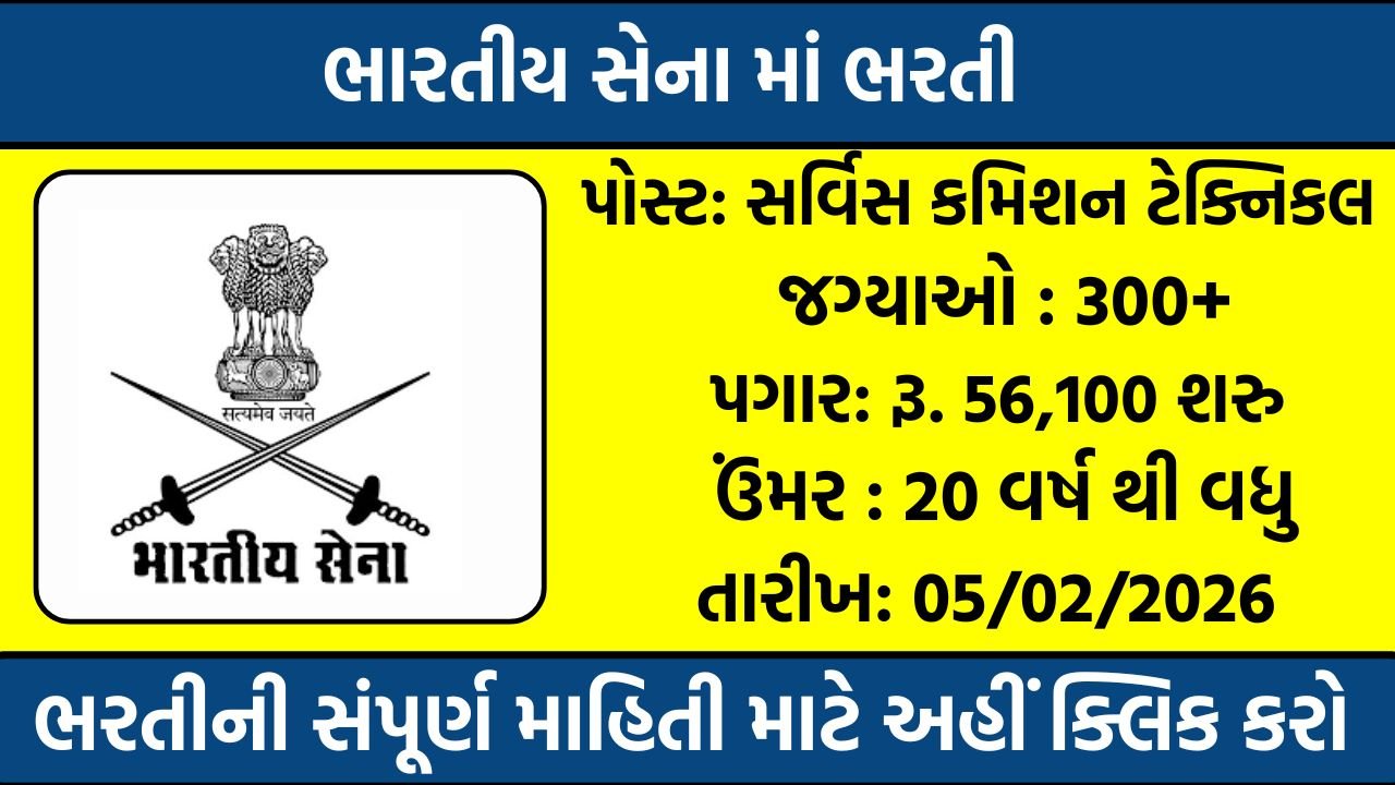 Indian Army SSC Technical Recruitment