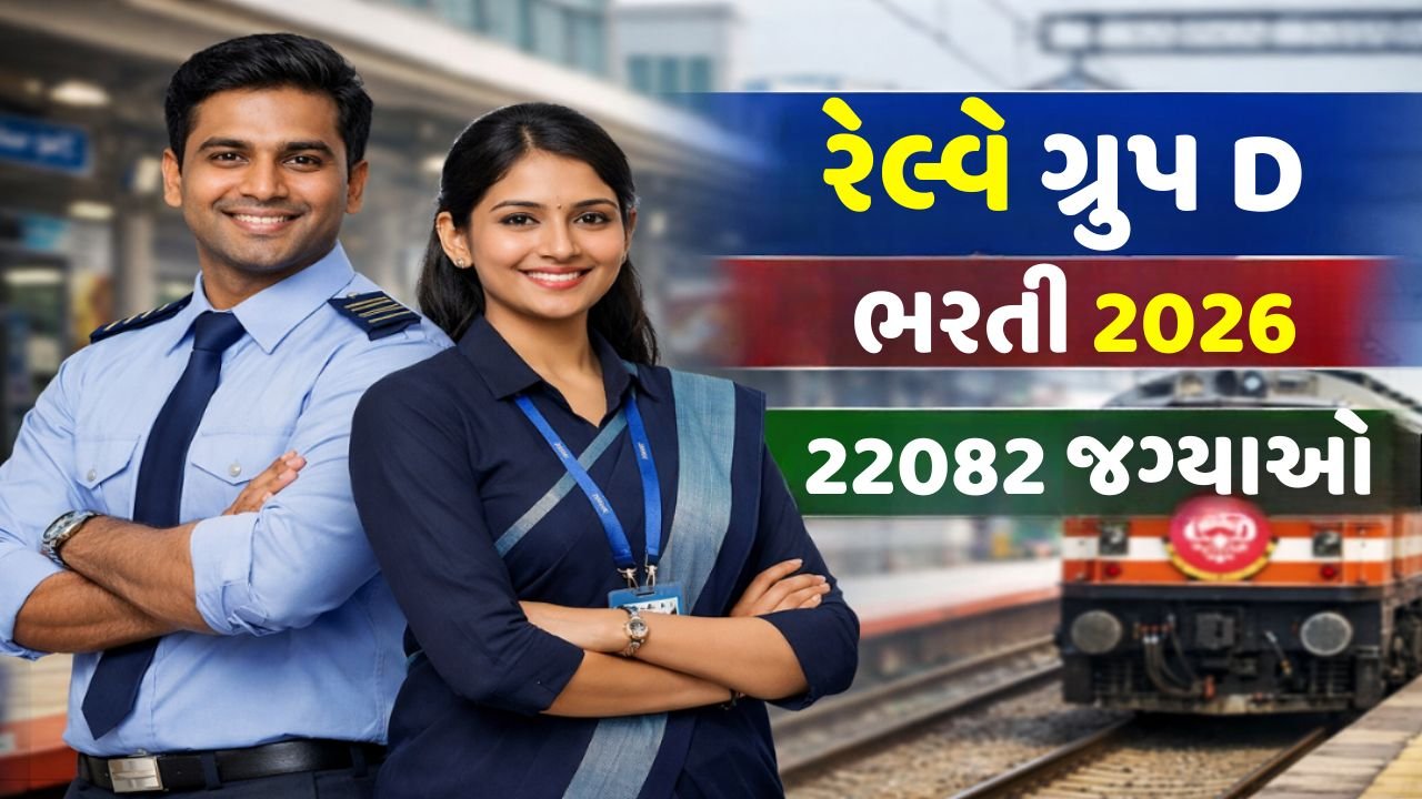 RRB Group D Recruitment 2026